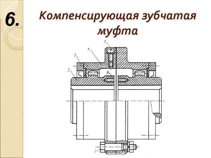 6. Компенсирующая зубчатая муфта 
