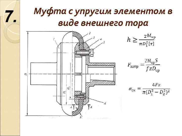 7. Муфта с упругим элементом в виде внешнего тора 