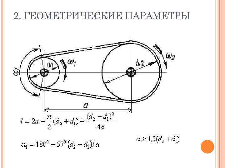 2. ГЕОМЕТРИЧЕСКИЕ ПАРАМЕТРЫ 