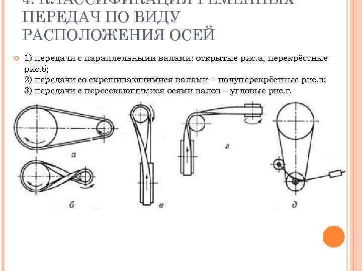 4. КЛАССИФИКАЦИЯ РЕМЁННЫХ ПЕРЕДАЧ ПО ВИДУ РАСПОЛОЖЕНИЯ ОСЕЙ 1) передачи с параллельными валами: открытые