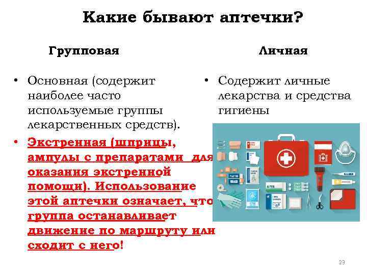 Какие бывают аптечки? Групповая Личная • Содержит личные • Основная (содержит лекарства и средства