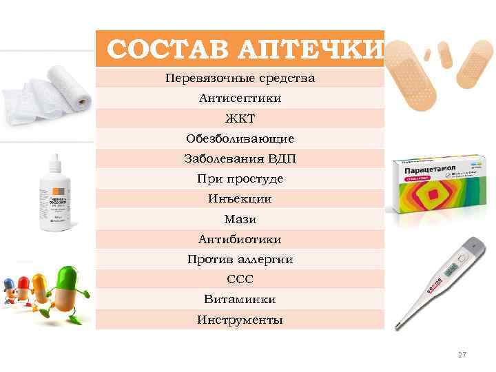 СОСТАВ АПТЕЧКИ Перевязочные средства Антисептики ЖКТ Обезболивающие Заболевания ВДП При простуде Инъекции Мази Антибиотики