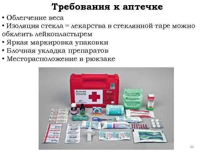 Требования к аптечке • Облегчение веса • Изоляция стекла = лекарства в стеклянной таре