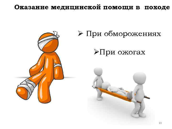 Оказание медицинской помощи в походе Ø При обморожениях ØПри ожогах 33 