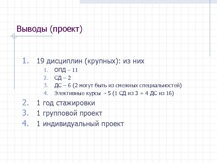 Выводы (проект) 1. 19 дисциплин (крупных): из них 1. 2. 3. 4. ОПД –