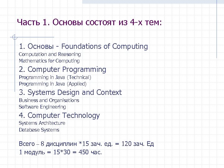 Часть 1. Основы состоят из 4 -х тем: 1. Основы - Foundations of Computing