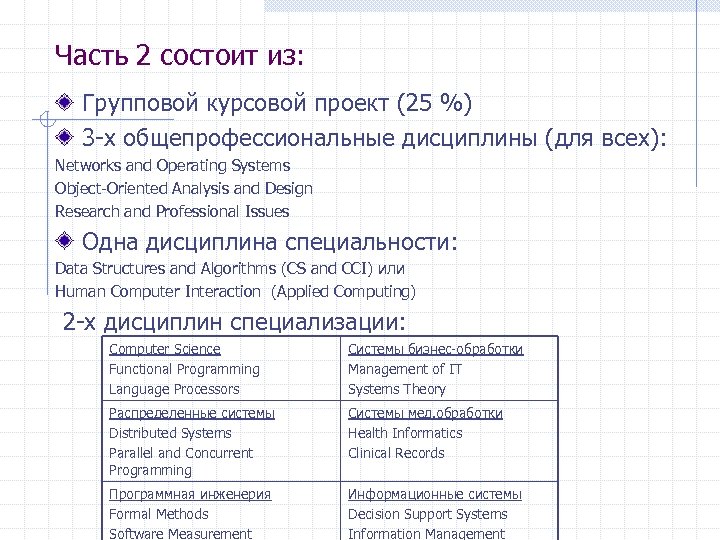 Часть 2 состоит из: Групповой курсовой проект (25 %) 3 -х общепрофессиональные дисциплины (для