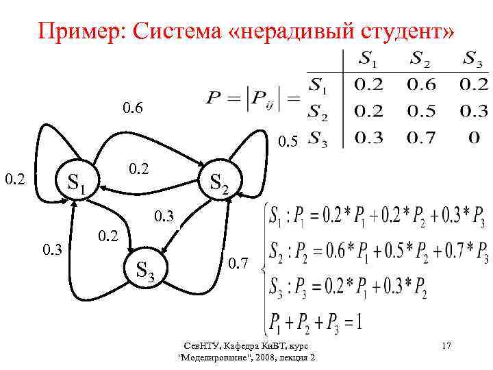 Пример: Система «нерадивый студент» 0. 6 0. 5 0. 2 S 1 0. 2