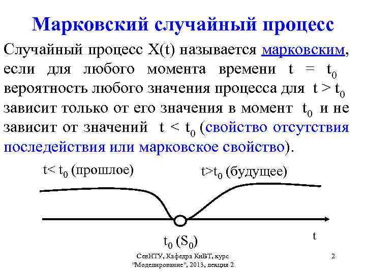 Теория марковских процессов. Марковский процесс график. Марковский случайный процесс. Пример Марковского процесса.