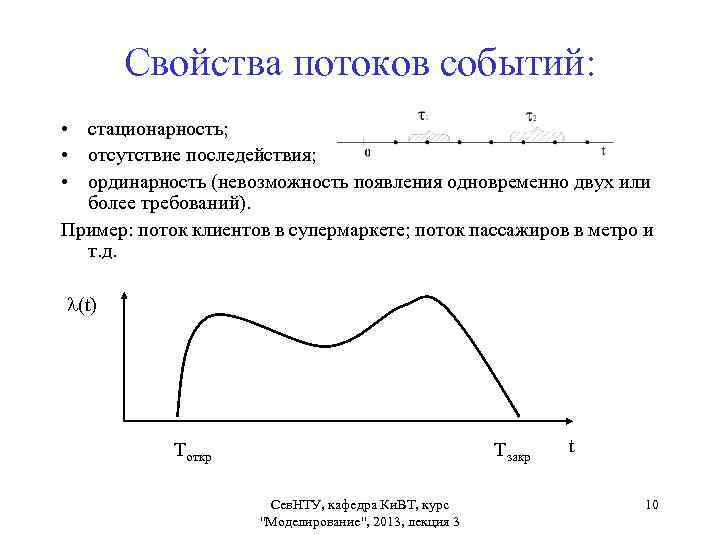 Теория массового обслуживания презентация