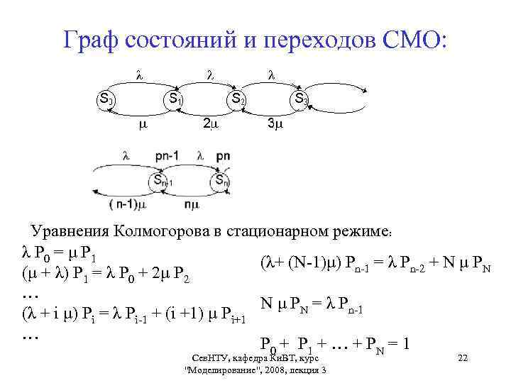 Граф состояний нарисовать онлайн