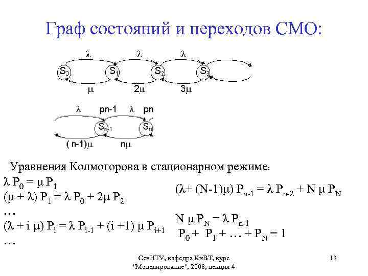 Граф состояний и переходов СМО: Уравнения Колмогорова в стационарном режиме: λ Р 0 =