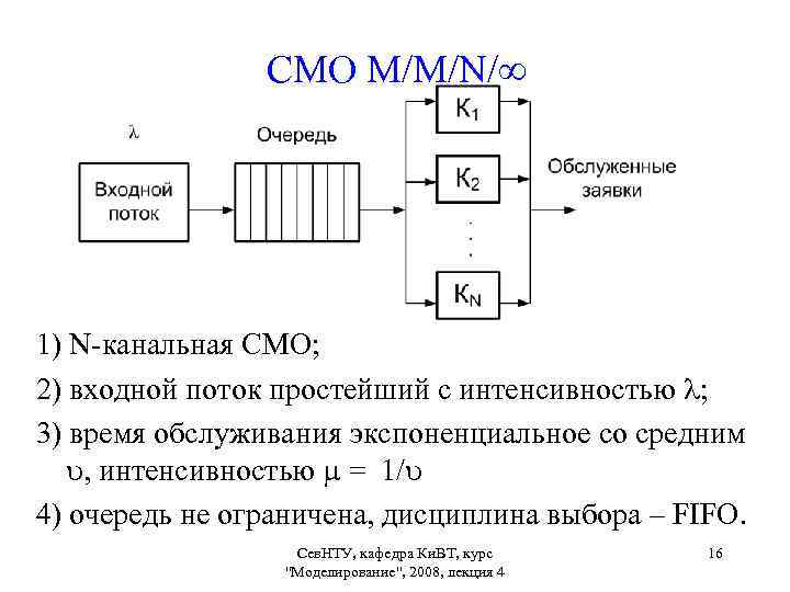  СМО M/M/N/ 1) N-канальная СМО; 2) входной поток простейший с интенсивностью ; 3)