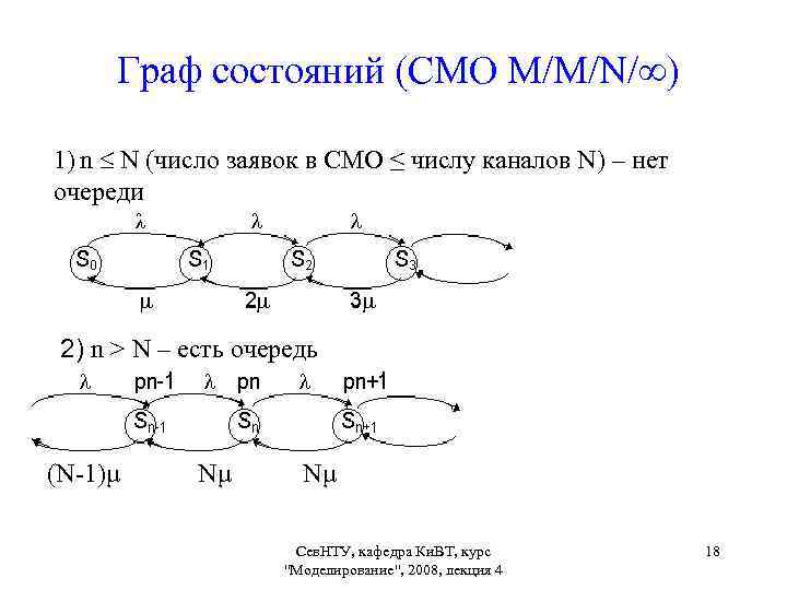  Граф состояний (СМО M/M/N/ ) 1) n N (число заявок в СМО ≤