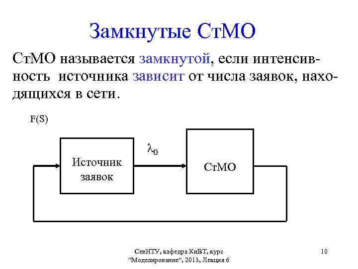 Замкнутой называется