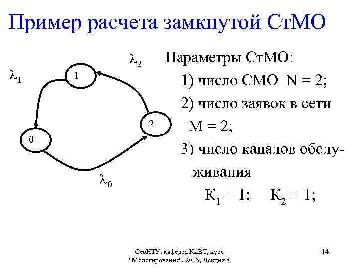 Замкнутая 8. Расчет замкнутых сетей. Расчет стохастической сетевой модели. Расчет замкнутых смо. Порядок расчета замкнутой сети.