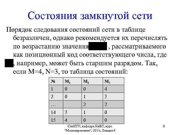Состояния замкнутой сети Порядок следования состояний сети в таблице безразличен, однако рекомендуется их перечислять