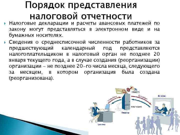  Порядок представления налоговой отчетности Налоговые декларации и расчеты авансовых платежей по закону могут