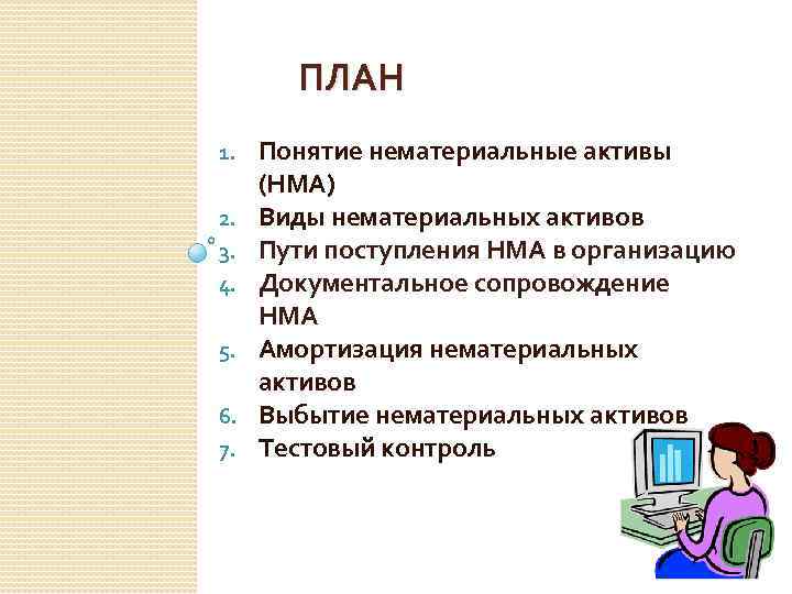 ПЛАН 1. 2. 3. 4. 5. 6. 7. Понятие нематериальные активы (НМА) Виды нематериальных