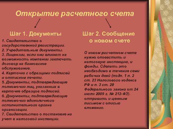 Открытие расчетного счета Шаг 1. Документы 1. Свидетельство о государственной регистрации. 2. Учредительные документы.