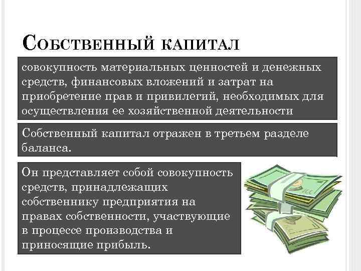 Анализ собственного капитала презентация