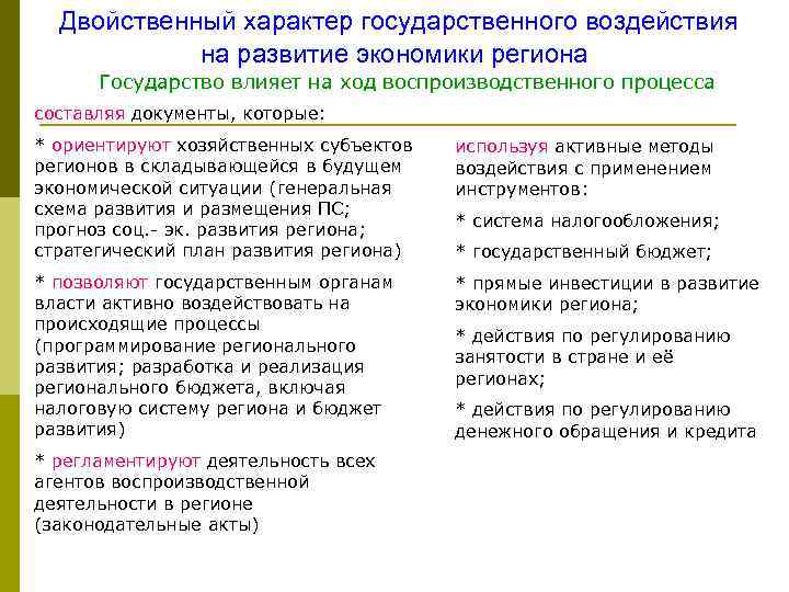 Двойственный характер государственного воздействия на развитие экономики региона Государство влияет на ход воспроизводственного процесса