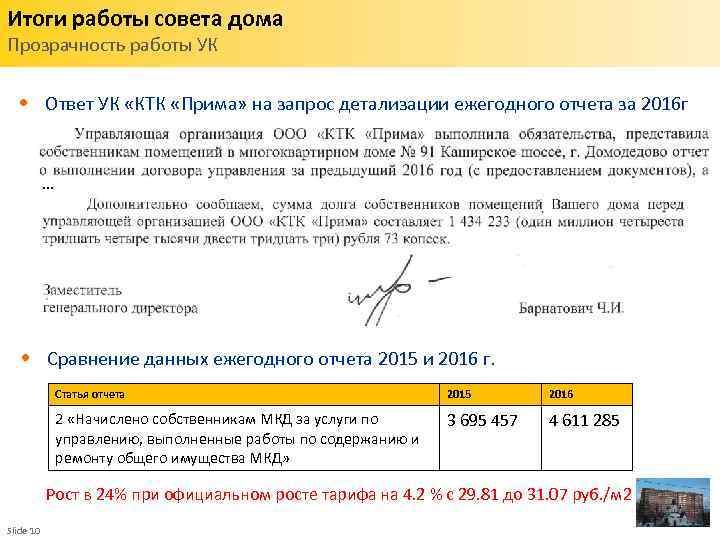 Итоги работы совета дома Прозрачность работы УК • Ответ УК «КТК «Прима» на запрос