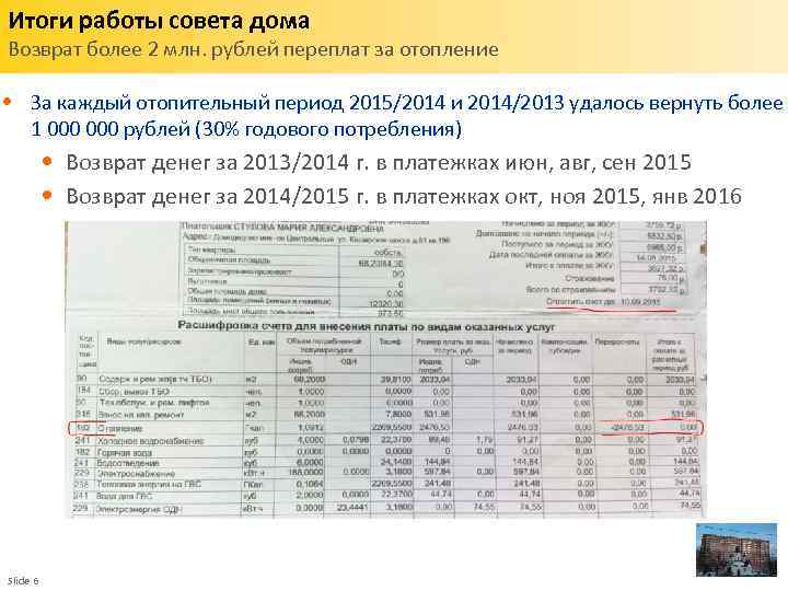 Итоги работы совета дома Возврат более 2 млн. рублей переплат за отопление • За