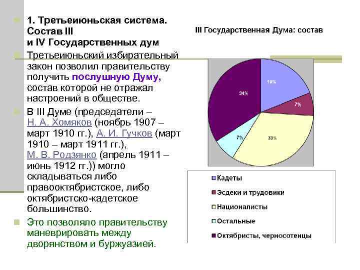 Используя компьютерные технологии составьте диаграмму политический состав 3 государственной думы