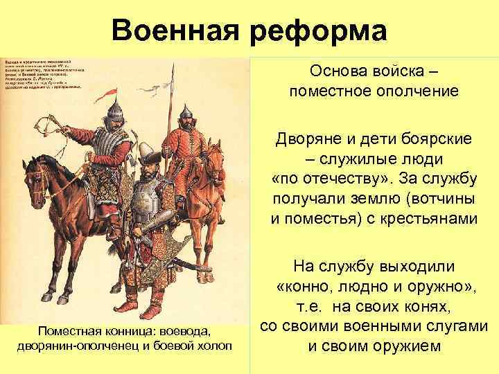 Военная реформа Основа войска – поместное ополчение Дворяне и дети боярские – служилые люди