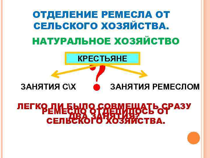 ОТДЕЛЕНИЕ РЕМЕСЛА ОТ СЕЛЬСКОГО ХОЗЯЙСТВА. НАТУРАЛЬНОЕ ХОЗЯЙСТВО ? КРЕСТЬЯНЕ ЗАНЯТИЯ СХ ЗАНЯТИЯ РЕМЕСЛОМ ЛЕГКО