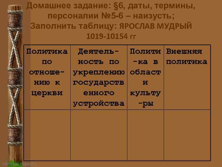 Домашнее задание: § 6, даты, термины, персоналии № 5 -6 – наизусть; Заполнить таблицу: