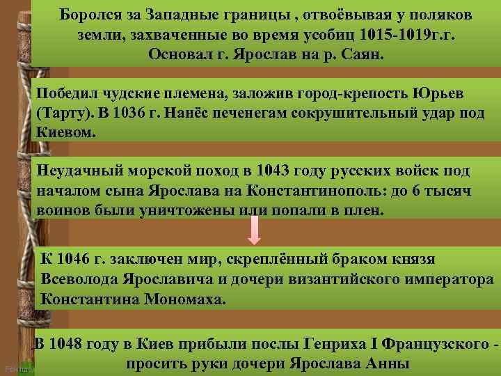 Боролся за Западные границы , отвоёвывая у поляков земли, захваченные во время усобиц 1015