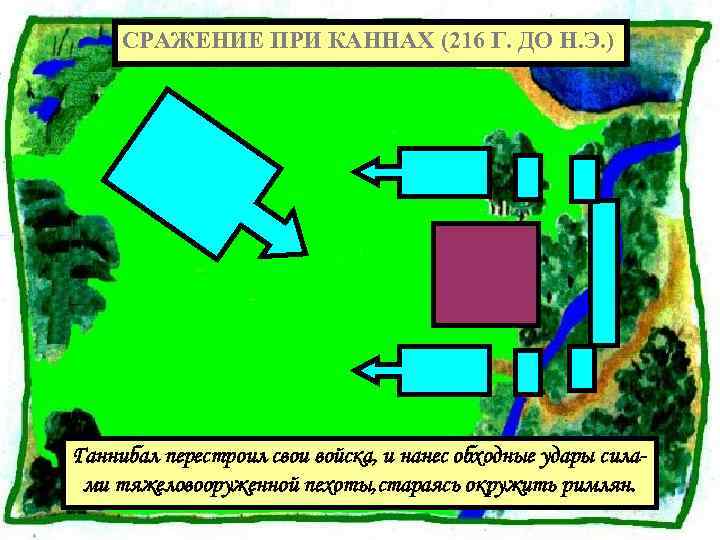 Контурная карта вторая война рима с карфагеном 5 класс с ответами