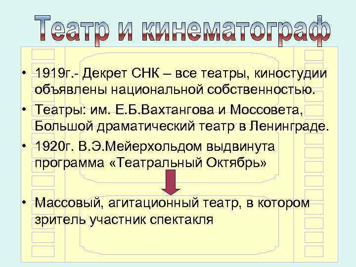  • 1919 г. - Декрет СНК – все театры, киностудии объявлены национальной собственностью.