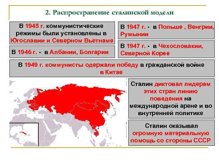 2. Распространение сталинской модели В 1945 г. коммунистические режимы были установлены в Югославии и