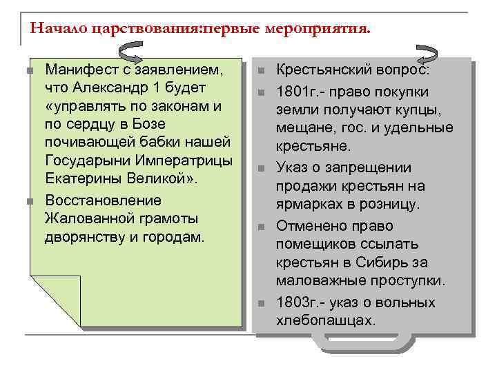 Внутренняя политика александра 1 план