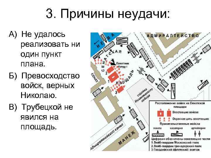 3. Причины неудачи: А) Не удалось реализовать ни один пункт плана. Б) Превосходство войск,