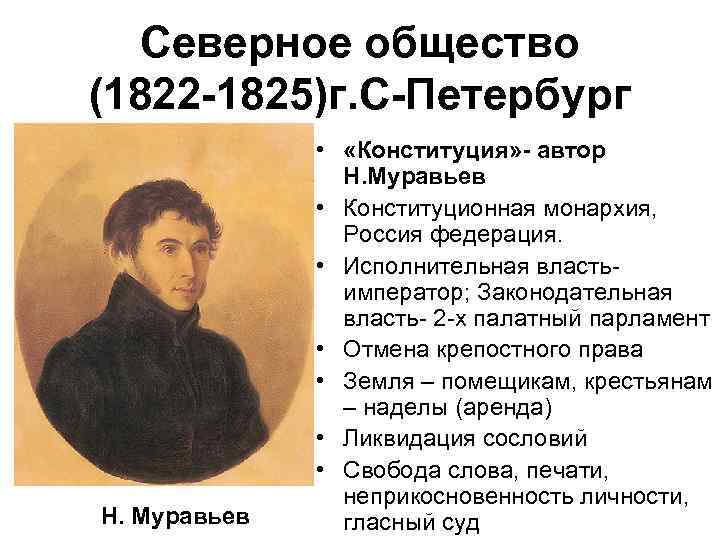 Крепостное право н м муравьев. Северное общество при Александре 1. Северное общество 1822. «Северное общество» (1822—1825). Конституция Северного общества.