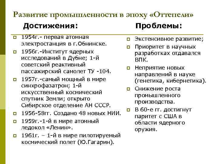 Развитие промышленности в эпоху «Оттепели» Достижения: p p p 1954 г. первая атомная электростанция