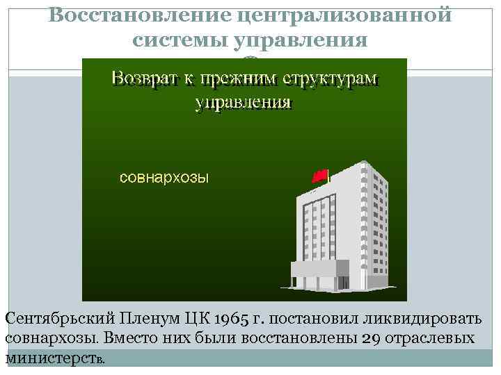 Восстановление централизованной системы управления Сентябрьский Пленум ЦК 1965 г. постановил ликвидировать совнархозы. Вместо них