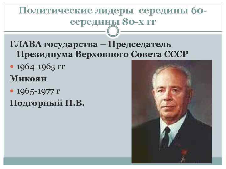 Политические лидеры середины 60 середины 80 -х гг ГЛАВА государства – Председатель Президиума Верховного