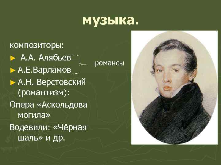 музыка. композиторы: ► А. А. Алябьев романсы ► А. Е. Варламов ► А. Н.