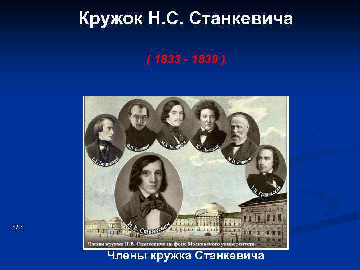 Движение 30. Кружок Станкевича 1831-1839. Кружок Станкевича в России 19 века. Кружок н в Станкевича. Члены Кружка Станкевича.