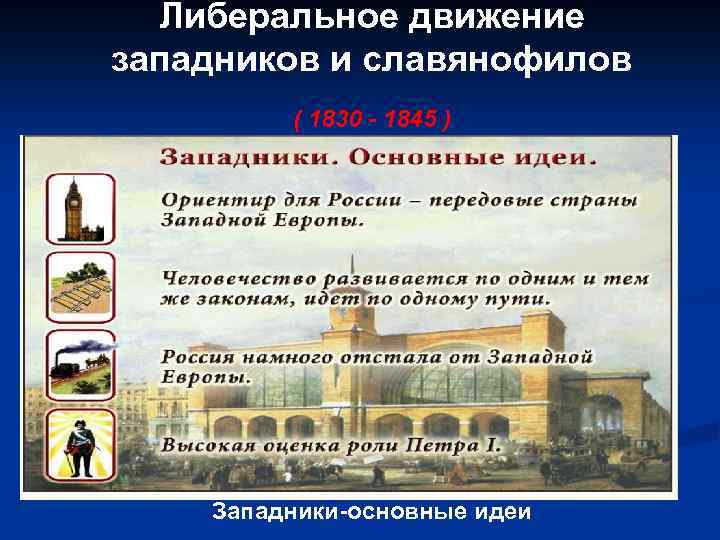 Либеральное движение западников и славянофилов ( 1830 - 1845 ) 2/3 Западники-основные идеи 