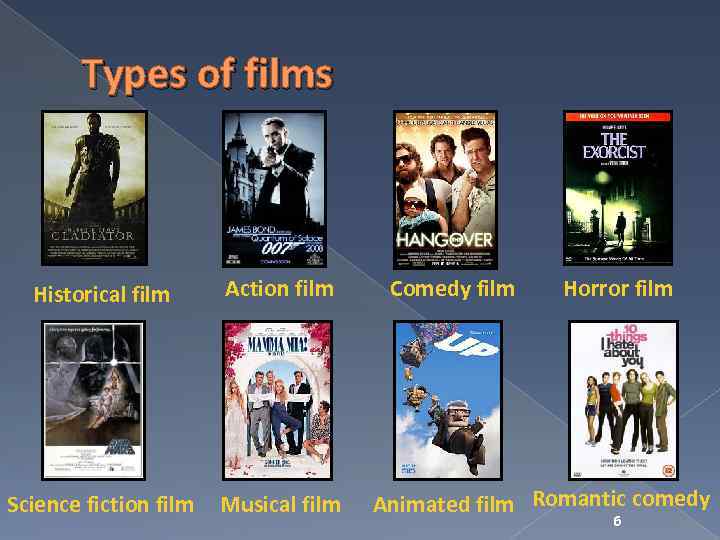 Types of films Historical film Action film Science fiction film Musical film Comedy film