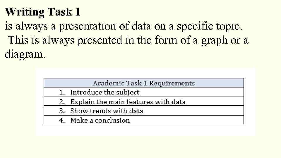 Writing Task 1 is always a presentation of data on a specific topic. This