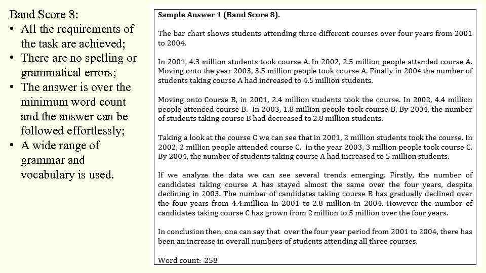 Band Score 8: • All the requirements of the task are achieved; • There