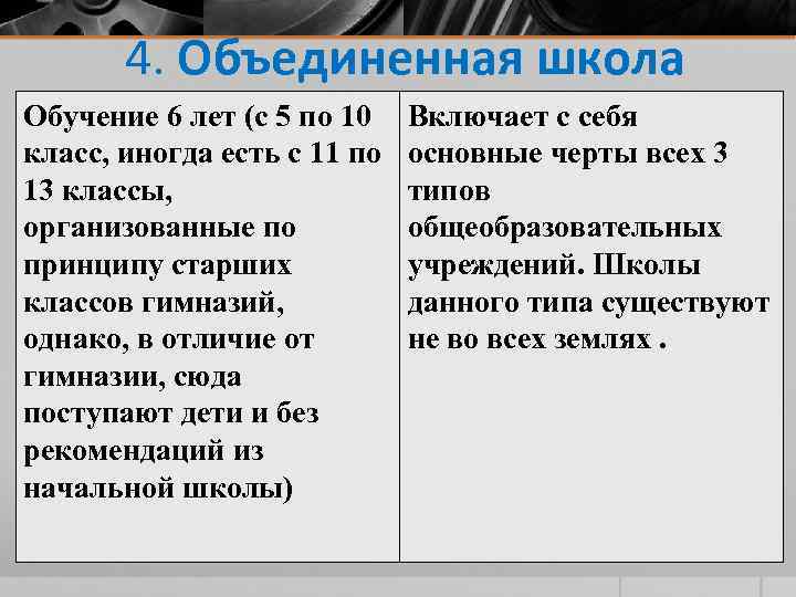 4. Объединенная школа Обучение 6 лет (с 5 по 10 класс, иногда есть с