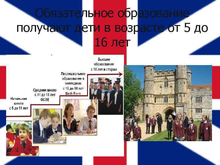 Обязательное образование получают дети в возрасте от 5 до 16 лет 